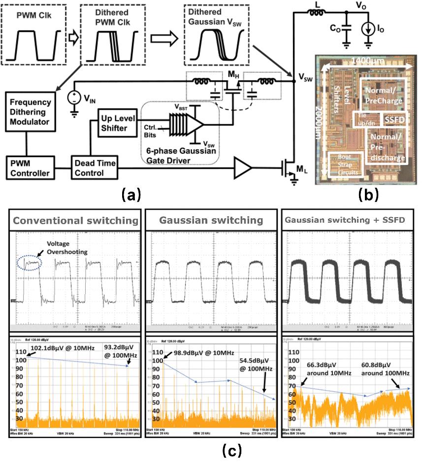 图示描述已自动生成